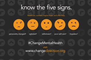know the five signs